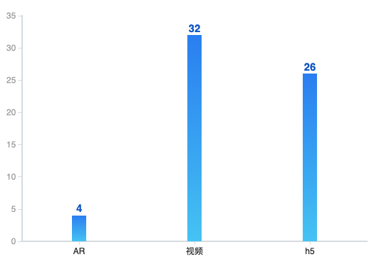 屏幕快照 2021-01-14 上午8.59.13.png