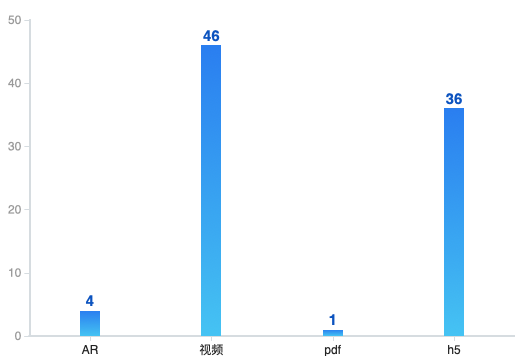 屏幕快照 2021-01-14 上午9.50.46.png