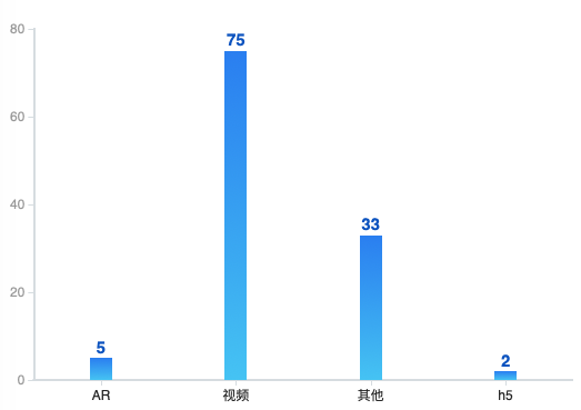 屏幕快照 2021-01-13 下午3.35.27.png
